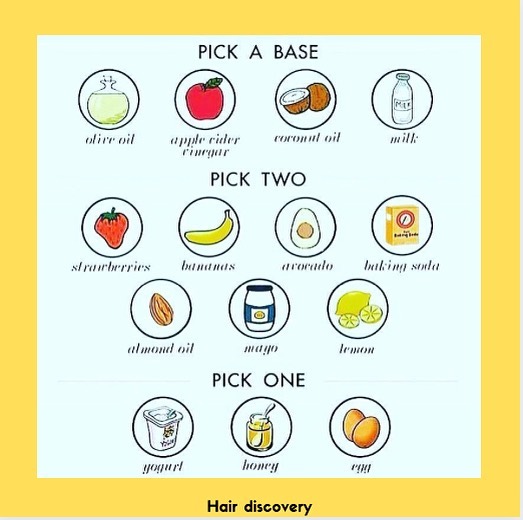 Best Ingredients for DIY Hair Masks